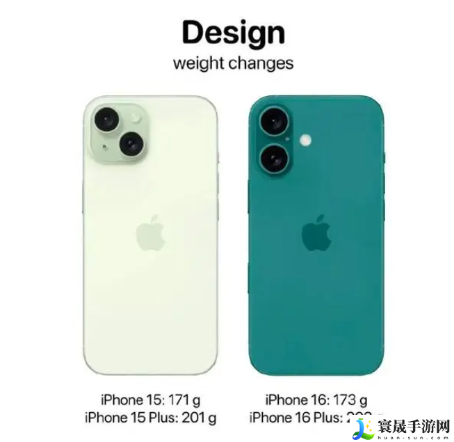 iPhone16和iPhone15区别介绍