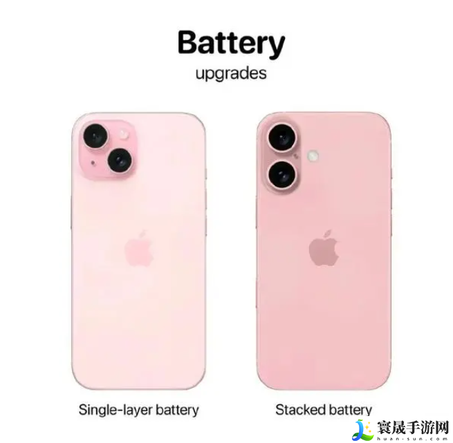 iPhone16和iPhone15区别介绍