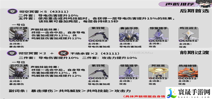 鸣潮吟霖怎么培养-鸣潮吟霖培养攻略大全