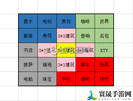 大富豪2 25格高收益联营详解 解锁隐藏任务技巧