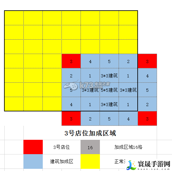 大富豪2 25格高收益联营详解 解锁隐藏任务技巧