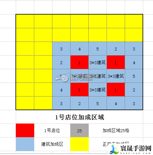 大富豪2 25格高收益联营详解 解锁隐藏任务技巧