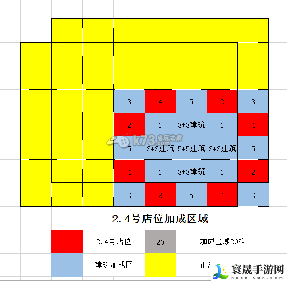 大富豪2 25格高收益联营详解 解锁隐藏任务技巧