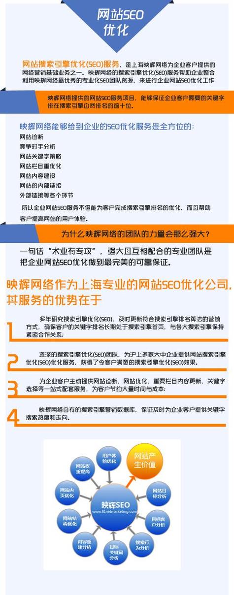 十大免费站推广