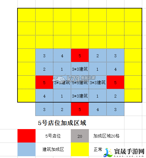 大富豪2 25格高收益联营详解 解锁隐藏任务技巧