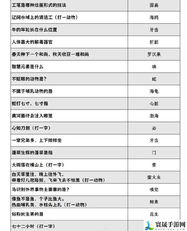 阴阳师灯花射虎灯谜答案是什么-2024元宵节灯花射虎猜灯谜答案大全