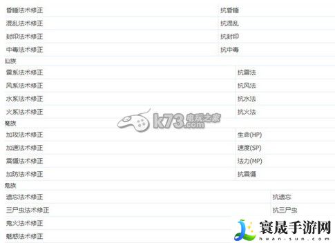 大话西游手游抗性及人物修正选择 掌握战斗技巧的必看攻略