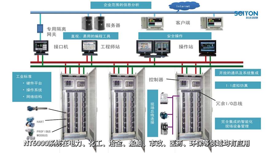 1V6高HP系统，网友分享：多维度解析其优势与应用