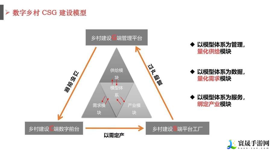 深入解读精产一二三产区划分标准图片及其应用