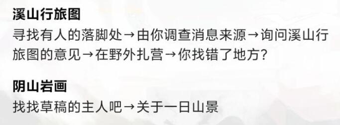 物华弥新博物研学通关答案是什么-物华弥新博物研学通关答案大全