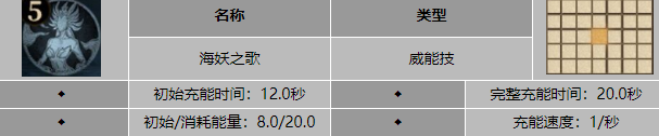 龙息神寂辅助角色一览：游戏世界探索路线规划