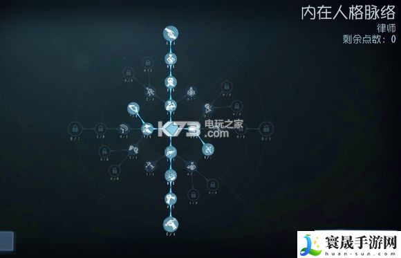 第五人格求生者各角色玩法及天赋加点攻略 战斗风格选择与流派特色