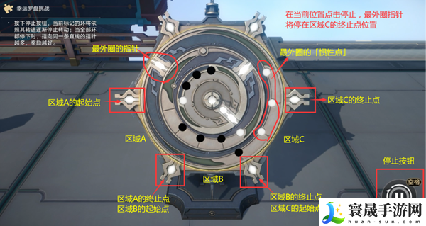 崩坏星穹铁道1.6黄金与机械活动怎么玩-幸运罗盘挑战玩法介绍