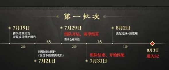 《三国谋定天下》s2赛季开始时间