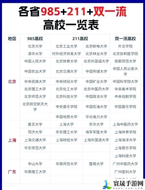  精产国品一二三产区区大学，粉丝：致敬我们共同的梦想