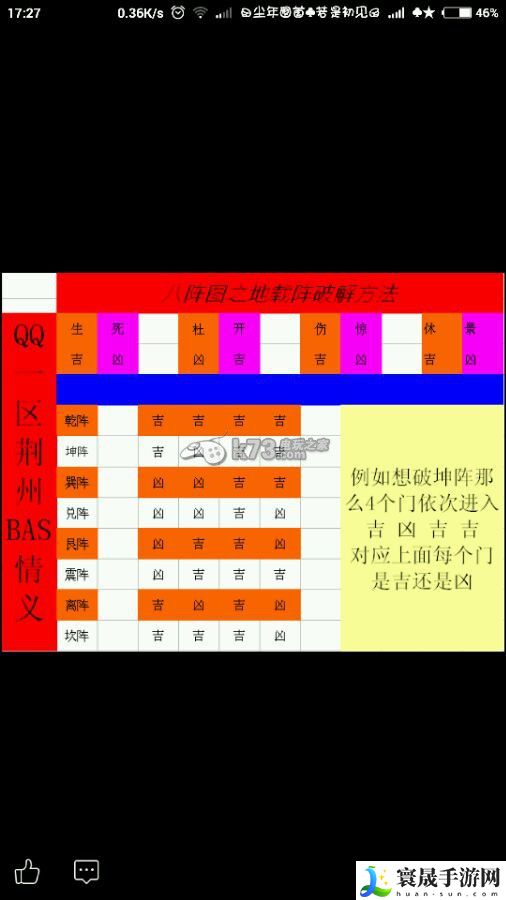 六龙争霸3D地载阵打法 职业天赋加点指引