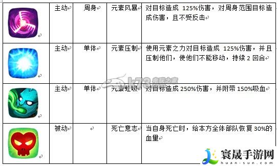 英雄无敌手游英雄职业介绍 如何在PVP战斗中取得优势