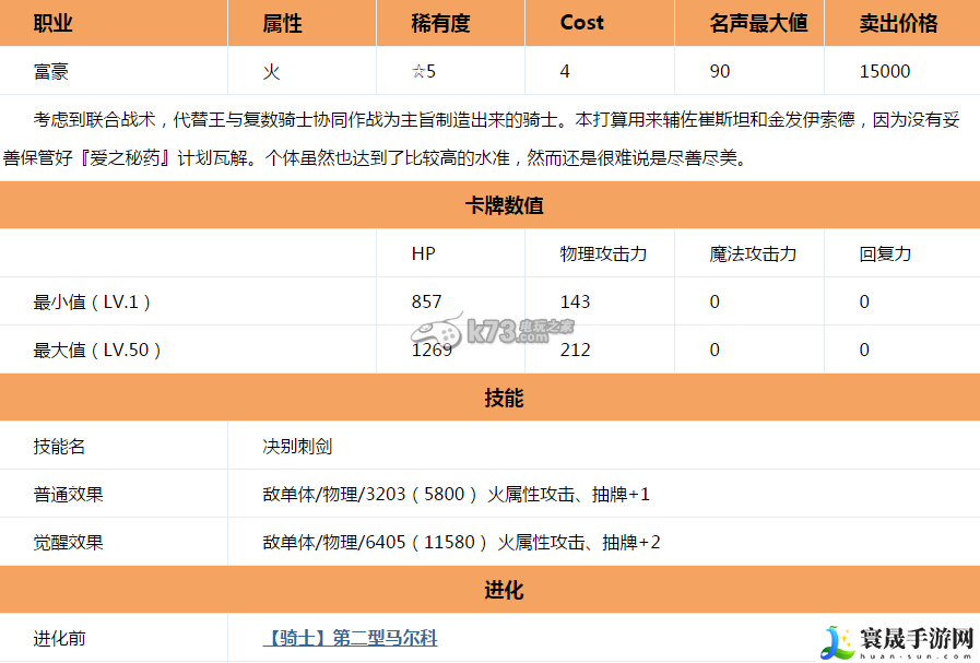 乖离性百万亚瑟王第二型马尔科解析 稀有宝藏位置分析