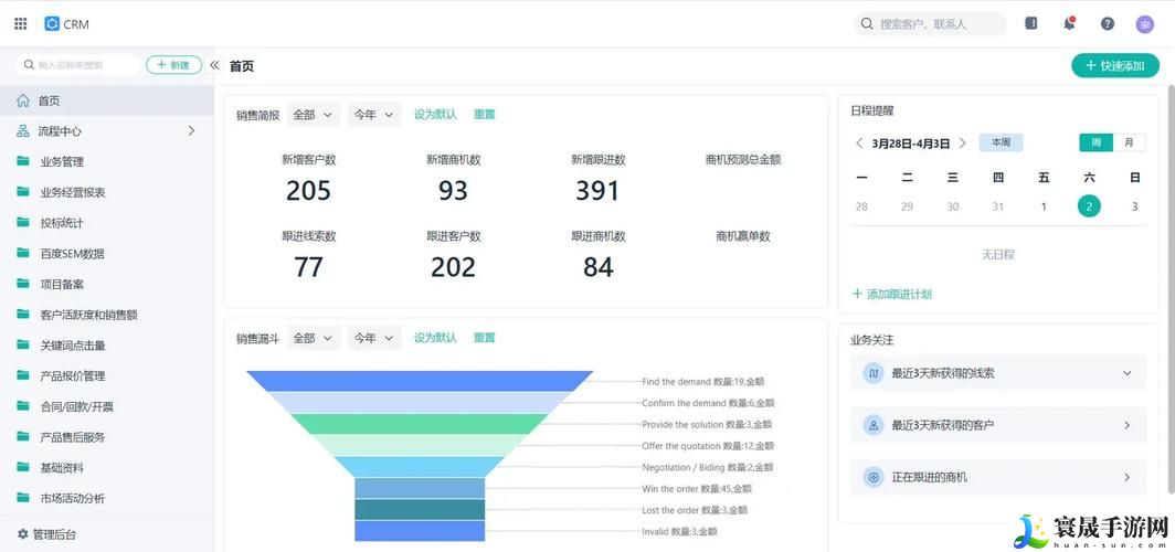 9.1.gbapp.crm最新动态，用户热议：新功能与用户体验的双重提升