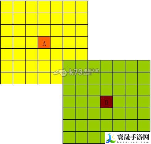 大富豪2店铺竞争原理分析 全地图探索路线指引