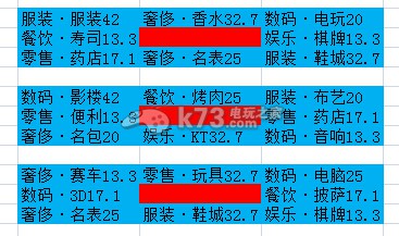 大富豪2九格建店攻略 稀有称号获取方法