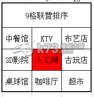 大富豪2 9格循环联营攻略 可以尝试换一种方法来解决