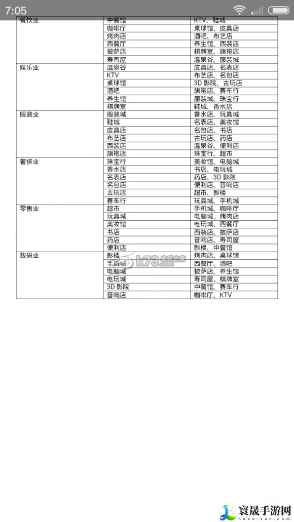 大富豪2收入提升攻略 神秘BOSS击杀思路