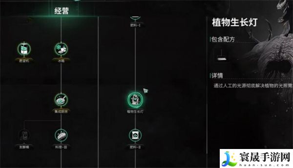 《七日世界》自动化农场建造方法